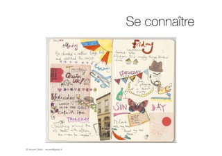 © Vincent Giolito - vincent@giolito.fr
Se connaître
 