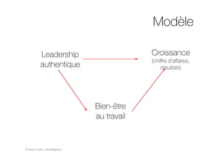 © Vincent Giolito - vincent@giolito.fr
Modèle
Leadership  
authentique
Croissance 
(chiﬀre d’aﬀaires,
résultats)
Bien-être  
au travail
 