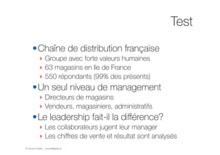 © Vincent Giolito - vincent@giolito.fr
Test
•Chaîne de distribution française
‣ Groupe avec forte valeurs humaines
‣ 63 magasins en Ile de France
‣ 550 répondants (99% des présents)
•Un seul niveau de management
‣ Directeurs de magasins
‣ Vendeurs, magasiniers, administratifs
•Le leadership fait-il la diﬀérence?
‣ Les collaborateurs jugent leur manager
‣ Les chiﬀres de vente et résultat sont analysés
 