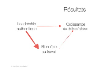 © Vincent Giolito - vincent@giolito.fr
Résultats
Leadership  
authentique
Croissance 
du chiﬀre d’aﬀaires
Bien-être  
au travail
 