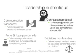 © Vincent Giolito - vincent@giolito.fr
Leadership authentique
Communication
transparent
• “Mon manager dit
exactement ce q...