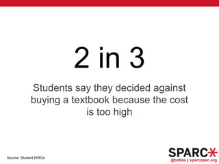 @txtbks | sparcopen.org
2 in 3
Students say they decided against
buying a textbook because the cost
is too high
Source: Student PIRGs
 