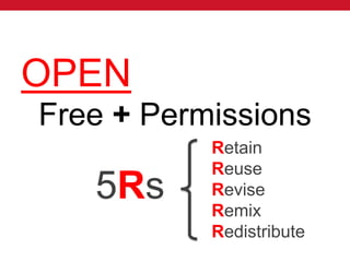 OPEN
Free + Permissions
Retain
Reuse
Revise
Remix
Redistribute
5Rs
 