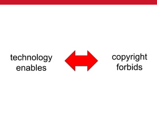 technology
enables
copyright
forbids
 