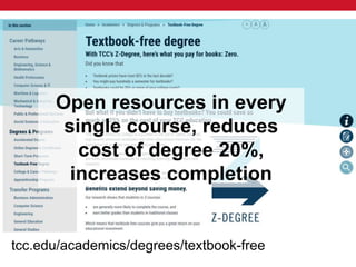 tcc.edu/academics/degrees/textbook-free
Open resources in every
single course, reduces
cost of degree 20%,
increases completion
 