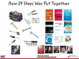DISCIPLINED
ENTREPRENEURSHIP
How 24 Steps Was Put Together
11
 
