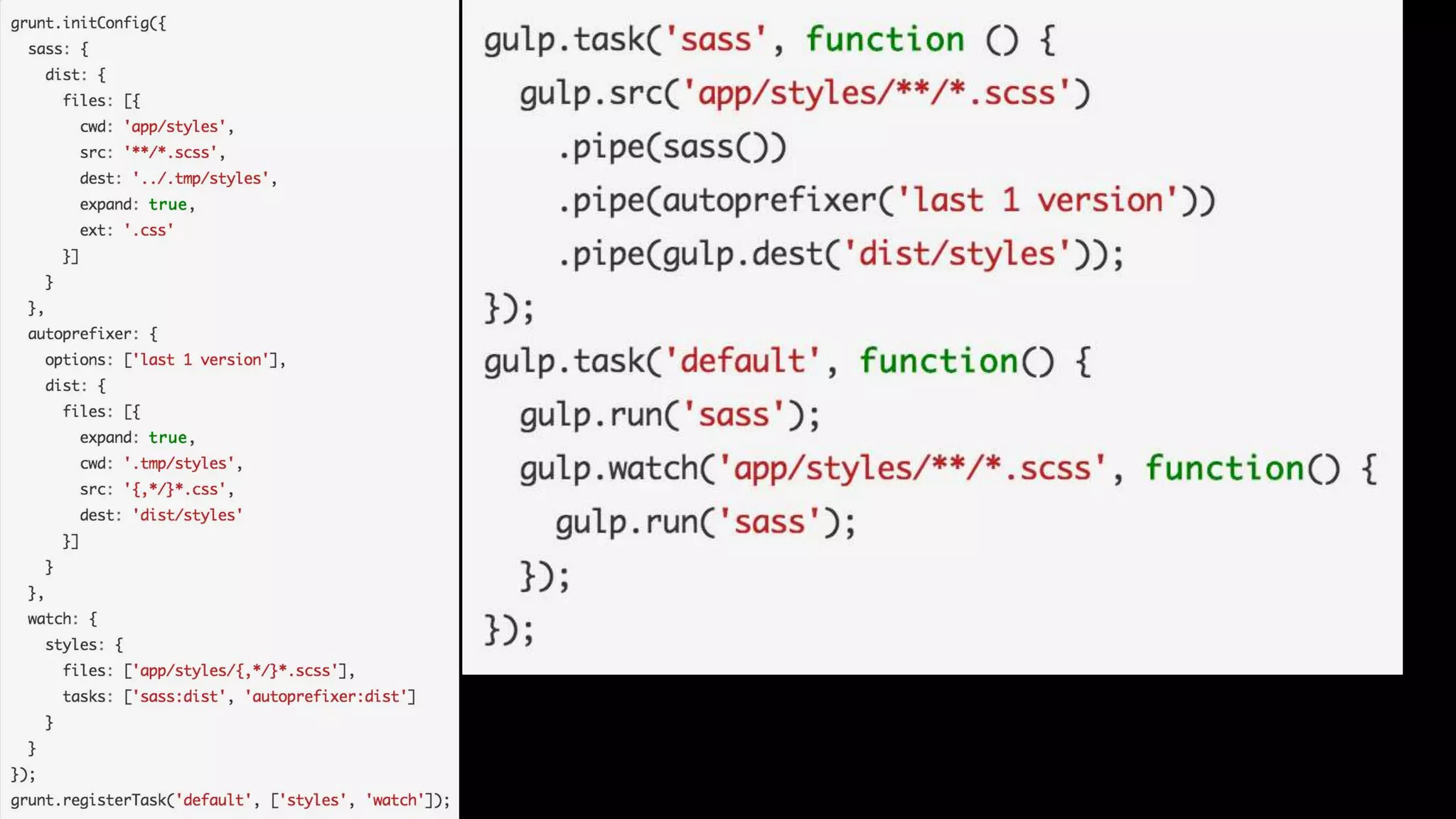Boulder JS meet up presentation for April 16