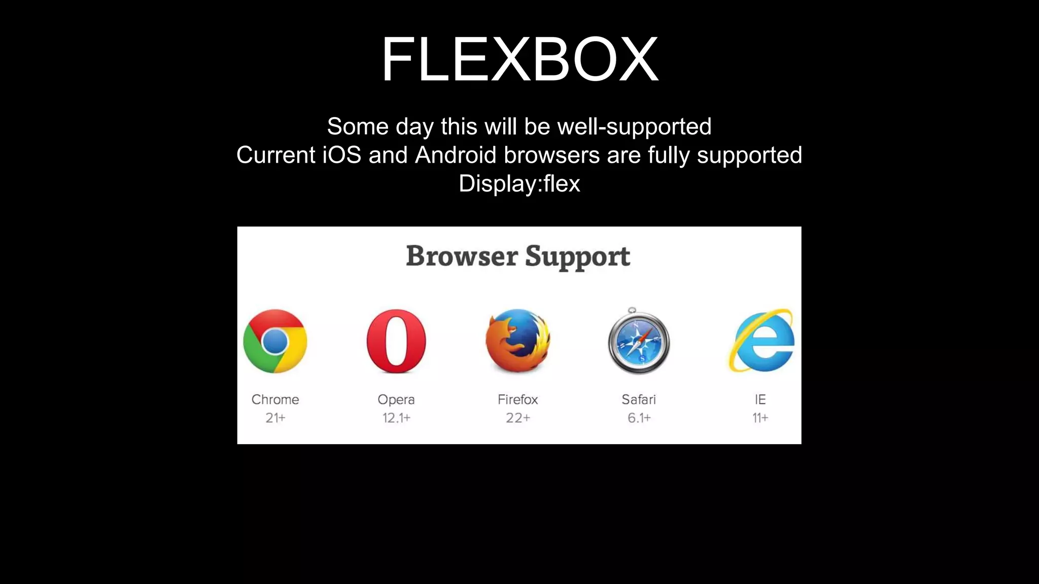 FLEXBOX
Some day this will be well-supported
Current iOS and Android browsers are fully supported
Display:flex
 