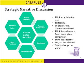 Basis of
Strategic
Narrative
Market
Dynamics
Popular
Perceptions
Challenges
Opportunities
Best
Practices
Benefits/
Value
S...