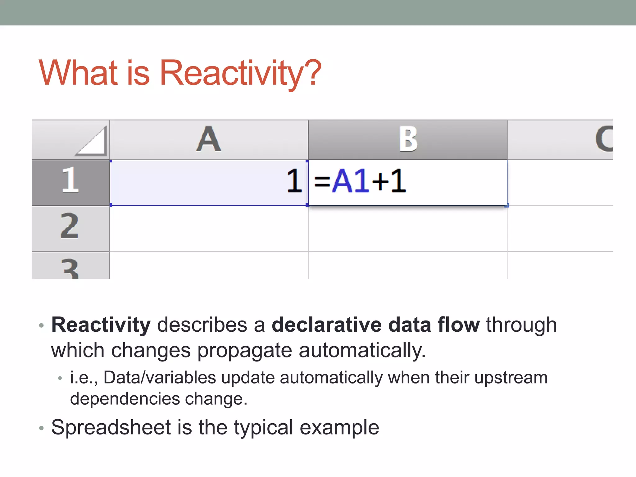What is Reactivity?
• Reactivity describes a declarative data flow through
which changes propagate automatically.
• i.e., Data/variables update automatically when their upstream
dependencies change.
• Spreadsheet is the typical example
 