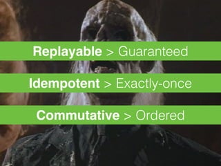 Replayable > Guaranteed
Idempotent > Exactly-once
Commutative > Ordered
 