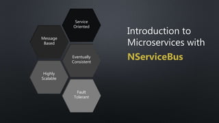 Introduction to
Microservices with
NServiceBusEventually
Consistent
Service
Oriented
Message
Based
Highly
Scalable
Fault
Tolerant
 