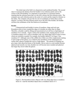 The initial step in the field is to characterize each numbered boulder. The second
step is to measure the distance from the boulder to two reference points such as the
corners of the ESS building. It is important to record data in a consistent manner,
meaning that the reference point that is to the left is always the first reference point. The
computer uses each reference point as the center of a circle and the respective distance as
the radius. The computer will give the two sets of coordinates of where these circles
intersect. As long as the first reference point was to the left of the boulder, the boulder
will have the coordinates of the first listed set of coordinates.

Results:
        I characterized each boulder in terms of roundness, shape and rock type.
Roundness refers to how rounded the edges of a boulder are rather than its shape.
Therefore, a boulder could be oblong and unsymmetrical yet still have a high degree of
roundness if it is smooth. Figure 2 shows the roundness scale, ranging from 0.1 to 0.9.
A roundness degree of 0.1 refers to boulders with very sharp edges and 0.9 refers to those
whom are extremely rounded. For example, the boulder labeled #1 in Figure 3 has
roundness 0.7. Although some of the cobbles have fallen out of this conglomerate making
it seem rough at first glance, it is evident by the smoothness of the undamaged rock
surface that a glacier rounded this rock to a high degree. The amount of rounding can
give many clues about the history of the boulder. Just as rocks in a rock tumbler become
spherical and smooth over time, boulders too will become more rounded and spherical
the longer they travel within the glacier.




       Figure 2: The Roundness Scale: Objects with very sharp edges have a roundness
       factor of .1 and the smoothest objects have a roundness factor of .9.
 