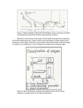 Figure 3: Map of Boulders behind the ESS Building: Each x represents a boulder.
       I evaluated and analyzed the boulders represented by numbers.

        Sphericity is the measure of the shape of the boulder based upon the comparison
of the three dimensional axes. Figure 4 shows the classification of shapes based on the
dimensions of the object. Note that a cubic boulder with similar height, width and length
is a sphere, yet it could have a very low degree of roundness due to angular edges.




       Figure 4: The Classification of shapes: this diagram shows the four basic
       categories of shapes based on the objects dimensions.
 