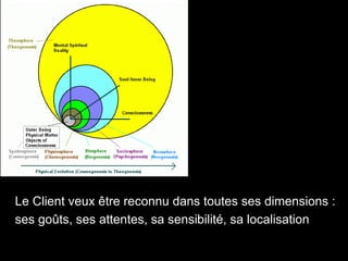 Le Client veux être reconnu dans toutes ses dimensions : ses goûts, ses attentes, sa sensibilité, sa localisation 