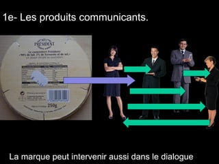 produits  1e- Les produits communicants.  La marque peut intervenir aussi dans le dialogue 
