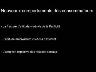 Nouveaux comportements des consommateurs La fracture d’attitude vis-à-vis de la Publicité L’attitude ambivalente vis-à-vis d’Internet L’adoption explosive des réseaux sociaux 