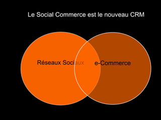 Réseaux Sociaux e-Commerce Le Social Commerce est le nouveau CRM 