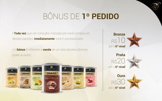 BÔNUS DE 1º PEDIDO
• Toda vez que um consultor indicado por você compra um
desses pacotes, imediatamente você é comissionado.
• O bônus é referente a venda de um dos pacotes (bronze,
prata ou ouro)
Bronze
Prata
Ouro
até o 6º nivel
até o 6º nivel
até o 6º nivel
R$10
R$20
R$30
 