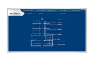 Boulevard 28 | Lancamento Imobiliário Patrimóvel