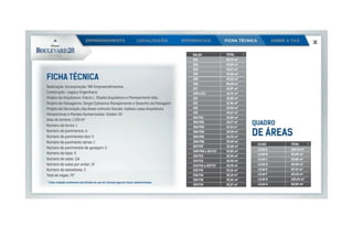 Boulevard 28 | Lancamento Imobiliário Patrimóvel