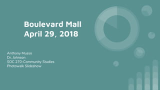 Boulevard Mall
April 29, 2018
Anthony Musso
Dr. Johnson
SOC 270-Community Studies
Photowalk Slideshow
 