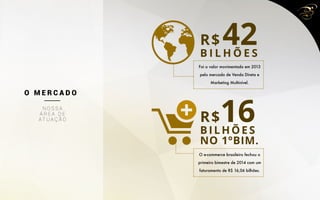 42R$
B I L H Õ E S
Foi o valor movimentado em 2013
pelo mercado de Venda Direta e
Marketing Multinível.
16R$
BILHÕES
O e-commerce brasileiro fechou o
primeiro bimestre de 2014 com um
faturamento de R$ 16,06 bilhões.
NO 1ºBIM.
O M E R C A D O
N O S S A
Á R E A D E
AT U A Ç Ã O
 