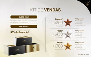 KIT DE VENDAS
Recupere todo investimento ao usar
ou reverter os produtos
Compre produtos com até
50% de desconto!
Kit Opportunité
• 2 perfumes +
• mostruário +
• catálogo +
• material de apoio
Kit Opportunité
• 4 perfumes +
• mostruário +
• catálogo +
• material de apoio
Kit Opportunité
• 9 perfumes +
• mostruário +
• catálogo +
• material de apoio
Bronze*
Prata*
Ouro*
75 pontos
*FRETE PAGO - PAC Correios
150 pontos
300 pontos
R$250
R$450
R$900
CUSTO ZERO
VANTAGENS
 