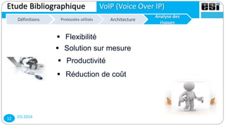 ESI 201412
Analyse des
risques
Définitions Protocoles utilisésProtocoles utilisés Architecture Analyse des
risques
Architecture
Etude Bibliographique VoIP (Voice Over IP)
 Réduction de coût
 Solution sur mesure
 Productivité
 Flexibilité
 