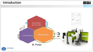 ESI 20142
Introduction
Domination
par les coûts
Concentration Différentiation
M. Porter
 