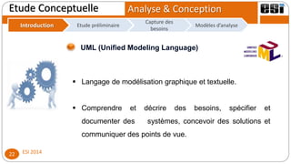 Analyse & Conception
ESI 201422
Etude Conceptuelle
Introduction
Capture des
besoins
Modèles d’analyseEtude préliminaire
UML (Unified Modeling Language)
 Langage de modélisation graphique et textuelle.
 Comprendre et décrire des besoins, spécifier et
documenter des systèmes, concevoir des solutions et
communiquer des points de vue.
 