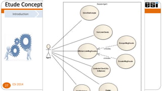 Analyse de besoins
ESI 201427
Etude Conceptuelle
Introduction
Capture des
besoins
Modèles d’analyseEtude préliminaireIntroduction Etude préliminaire
Capture des
besoins
Etude préliminaire
Cas d’utilisation (Espace Agent)
 