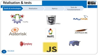 35
Réalisation & tests
Outils & technologies Réalisation Aperçu
Tests de
Fonctionnement
FreePbx
SIPML5
 