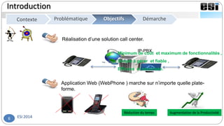 ESI 20146
Introduction
ObjectifsContexte Problématique DémarcheObjectifsProblématique
Réalisation d’une solution call center.
Application Web (WebPhone ) marche sur n’importe quelle plate-
forme.
Réduction du temps Augmentation de la Productivité
IP-PBX
Minimum de coût et maximum de fonctionnalités ,
Simple à gérer et fiable ,
Efficace et sécurisée.
 