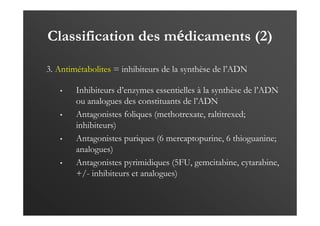 Classification des médicaments (2)
3. Antimétabolites = inhibiteurs de la synthèse de l’ADN
• Inhibiteurs d’enzymes essentielles à la synthèse de l’ADN
ou analogues des constituants de l’ADN
• Antagonistes foliques (methotrexate, raltitrexed;
inhibiteurs)
• Antagonistes puriques (6 mercaptopurine, 6 thioguanine;
analogues)
• Antagonistes pyrimidiques (5FU, gemcitabine, cytarabine,
+/- inhibiteurs et analogues)
 