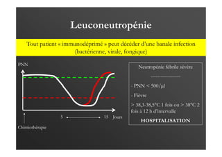 Leuconeutropénie
Neutropénie fébrile sévère
------------------
- PNN < 500/µl
- Fièvre
> 38,3-38,5°C 1 fois ou > 38°C 2
fois à 12 h d’intervalle
HOSPITALISATION
PNN
Jours
5 15
Chimiothérapie
Tout patient « immunodéprimé » peut décéder d’une banale infection
(bactérienne, virale, fongique)
 