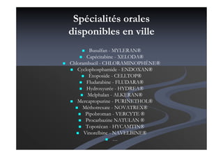 Spécialités orales
disponibles en ville
Busulfan - MYLERAN®
Capécitabine - XELODA®
Chlorambucil - CHLORAMINOPHÈNE®
Cyclophosphamide - ENDOXAN®
Étoposide - CELLTOP®
Fludarabine - FLUDARA®
Hydroxyurée - HYDREA®
Melphalan - ALKERAN®
Mercaptopurine - PURINETHOL®
Méthotrexate - NOVATREX®
Pipobroman - VERCYTE ®
Procarbazine NATULAN ®
Topotécan - HYCAMTIN®
Vinorelbine - NAVELBINE®
…
 