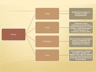 PROBLEMATICA	El continuo bombardeo de los medios de comunicación de violencia explicita en los noticieros, en los programas de deportes, que fomentan la mala competencia entre unos y otros, los programas de farándula que sin escrúpulos muestran los dramas relacionales y emocionales entre figuras del mundo del espectáculo televisivo y de las pasarelas discotequeras. Haciendo un espectáculo deprimente de los dramas entre parejas publicitariamente armadas. Como si todos estuviesen convencidos de que el drama violento entre las personas y sus diferencias, morbosamente fuese el producto que más vende, en las pantallas de miles de televisores de los hogares	Pero lo peor de todo y lo mas preocupante es que miles de padres y madres lo considera normal, debido a que no se dan cuenta, de que también son victimas de la cultura consumista, obsoletista, separatista e inmediatista, que se ha instaurado en la mayoría de los países, en donde la doctrina del shock y el libre mercado ejercen su terrorífico efecto, generando pobreza, no solo material, si no que también sicológica y espiritual.