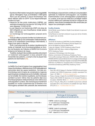 •	Syndromeinflammatoiremarquéet/ouhypercoagulabilité
(par ex : fibrinogène > 8 g/L ou D-Dimères > 3 000 ng/ml)
	 Alors que les patients à risque thrombotique très
élevé relèvent selon le GFHT d’une héparinothérapie
curative du type :
•	Héparine de bas poids moléculaire (HBPM), par
exemple enoxaparine à la dose de 100 UI/kg/12h SC
sans dépasser 10 000 UI/12h.
•	ou par héparine non fractionnée (HNF) à la dose de
500 UI/Kg/24h en cas d’insuffisance rénale sévère
(Clcr < 30 ml/min).
	 Le monitorage de l’anticoagulation proposé est le
tableau 1.
	 Il est par ailleurs proposé d’arrêter tout traitement pro-
thrombotique, telle qu’une contraception médicamenteuse.
Quant à la compression pneumatique intermittente, il
s’agit d’une option à discuter.
	 Enfin, il est préconisé de ré-évaluer régulièrement la
durée et l’intensité́ de la thromboprophylaxie en fonc-
tion de l’évolution de l’infection à SARS-CoV-2 et de la
présence de facteurs de risque.
	 Toutefois, la plupart des sociétés savantes préconisent
un traitement anticoagulant à dose préventif chez
l’ensemble des patients, y compris chez la plupart des
patients de réanimation [58].
Conclusion
Le SARS-Cov-2 est à l’origine d’une coagulopathie à haut
risque thrombotique, différente de la CIVD habituellement
rencontrée dans les sepsis bactériens. Cet état pro-
thrombotique est à l’origine de complications majeures
ayant de graves conséquences sur la morbidité, mais aussi
sur la mortalité. De manière inquiétante, ces thromboses
semblent survenir même chez les patients déjà sous
thromboprophylaxie médicamenteuse voire même sous
anticoagulation curative. Des biomarqueurs facilement
dosables en routine (notamment les D-Dimères et le
Fibrinogène) semblent être prédictifs des évènements
thrombotiques,etpeuventdonccontribueràuneprescription
optimisée du traitement anticoagulant. Les modalités
d’administration d’une anticoagulation prophylactique
ou curative, et le type de molécule à privilégier restent
encore à définir pour optimiser la prise en charge de ces
patients, mais doivent probablement être renforcées par
rapport aux posologies usuelles.
Conflits d’intérêts
Hamid Merdji, Laurent Sattler et Sibylle Cunat déclarent ne pas avoir
de conflit d'intérêts.
Ferhat Meziani et Julie Helms déclarent ne pas avoir de lien d'intérêts
en rapport avec cet article.
Affiliations
1Université de Strasbourg (UNISTRA), Faculté de Médecine
Hôpitaux universitaires de Strasbourg, Nouvel Hôpital Civil
Service de Médecine Intensive-Réanimation
1, place de l’Hôpital, F-67091 Strasbourg cedex (France)
2INSERM, UMR 1260, Nano-médecine Régénérative
FMTS, Strasbourg, France
3Laboratoire d'Hématologie, Unité Hémostase
Hôpitaux universitaires de Strasbourg, Strasbourg, France
4ImmunoRhumatologie Moléculaire, INSERM UMR_S1109, LabEx
TRANSPLANTEX,CentredeRecherched'Immunologieetd'Hématologie
FacultédeMédecine,FédérationHospitalo-Universitaire(FHU)OMICARE
Fédération de Médecine Translationnelle de Strasbourg (FMTS),
Université de Strasbourg (UNISTRA), Strasbourg, France
Références
1.	 Danzi GB, Loffi M, Galeazzi G, Gherbesi E (2020) Acute pulmonary
embolism and COVID-19 pneumonia: a random association? Eur
Heart J. 41: 1858. DOI :  10.1093/eurheartj/ehaa254
2. 	 Poissy J, Goutay J, Caplan M, et al (2020) Pulmonary Embolism in
Patients With COVID-19: Awareness of an Increased Prevalence.
Circulation. 2020;142: 184-6. DOI :  10.1161/circulationaha.120.047430
3. 	Zhou P, Yang XL, Wang XG, et al (2020) A pneumonia outbreak
associated with a new coronavirus of probable bat origin. Nature.
579: 270-3. DOI :  10.1038/s41586-020-2012-7
6 Méd. Intensive Réa. 30(2021)(in press)
Tableau 1 - Monitorage de l’anticoagulation selon les propositions du GFHT (2020).
Objectif
Monitorage de l’anticoagulation
par surveillance de l’activité anti-Xa
Héparinothérapie préventive « renforcée »
•	HBPM : éviter le surdosage
(> 1,2 UI/ml pour l’enoxaparine)
•	HNF : objectif 0,3 à 0,5 UI/ml
Héparinothérapie curative
•	HBPM : éviter le surdosage
(> 1,2 UI/ml pour l’enoxaparine)
•	HNF : objectif 0,5 à 0,7 UI/ml
 