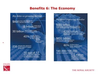 •
Benefits 6: The Economy
 