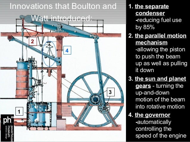 learn to fly 3 steam engine learn to fly 3 steam engine