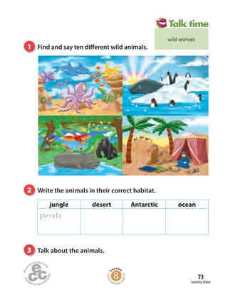 seventy-three
73
2 Write the animals in their correct habitat.
jungle desert Antarctic ocean
parrots
3 Talk about the animals.
1 Find and say ten different wild animals.
Homew
ork Book p
age39
wild animals
 