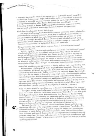 .....:7.i.,i)l



                  Handboo4 P"u."o
   -".egackl                   ' 5 ',.s
                                     .
gouo"-




               C o o p e r a t i v e l e a r n i n g a l s o e n h a n c e s l i t e r : a c y O u t c o m e s a s s diiferentperspccti'cs e n g a g e d l l l
                                                                                                       pr'motes t u d e n t s a r e a c t i v e l y
                                                               a..p.:, ,r'i.rrt"rairg and
               srcial diarogu.thnt ",-,..)Lrrages                                                                               learntng
                                      acceptable      responses.llor        th.r. ,anr,rnr,the useof cooperattve
               and a rangeof                                                                              units. Clrapter7: Years
                                                                               Back! curriculr.rm
               is incorporated         throughoutall tn" no,,,,                                                                   ie..rrning
                                                                                                           nany cooperati.e
                     teaching      strategies      inBouncenn".'et         t,""page 84) details
               .5_8
               Structures'withguidelinesOnlrowttl"dnptth..tomakethemage-approprlate.
                                                   edcltBcttntce       Back!lessrtrt'
                CircleTinte introduces                                 -rin-re              classroom
                                                                                                                                 rt
                                                                                                          commttnity'posltr relationshi's
                                                                                 br-rilds
                    Like cooper"i".l.".^i"g, circle                                                                         tO introdttce    ker'
                                                             learning"*'t''      circle Time is usedin all units
                anclteaches       social-emotional                                                                                   gaures
                                                                                                discussions acti'ities ancl
                                                                                                               and
                conceprs     nna f"litit"te whole-clas'u"a "o"tt-groLrp
                                                                                                  up with individualor small-gr.up
                ro reachthoseconcepts.                Eachci..l"lTin-t. is fJllowetl                                                           n'av'
                                                                                                                         in a meirningfuI
                                                                            'tt'dtnts to applv the coucepts
                activities   that provideopportunltlt' itt'
                ClassroomDiscussiontimecanreplaceCircleTirrreirrtlretrppertrrlits.
                 Therearemttltipleetttrypoitttsinttlthepr()gr(:t1|1,|:l,tsec]t',nHr.xt,ardGardner.stnrldel
                 ',                                                                                       icle'tifiec1 Horvard Gardner's
                                                                                                                             i.                                'roclel
                     "{rl'r!"fr,'r'::::;:;i":r';ach <,rtrreerghrinterlige'ces,
                                                                                        i't the progr:'rm'         What attracts.ne sfttclcnt's
                 of multiple intellige'ces, lncorpc,iattd are
                                                                                                                                                   the setl.leit't'
                               and allowsthem to demonstrate                         what they are good at may not dtl
                  interest
                  a n o t h e r s t u d e n t . D i v e r s i t y i r r t e a c l r i r r g a n c l l e a r n i r r g S t rathef ithan r e a t e s a . gfitsa t e r l i k e l i l r o t l c l
                                                                                                                            r a t e g e s c a'one size r e
                                                                                                          let'rrning'
                  thtrt all students        will bec.me.,-t*u*,'in'''d"tttttiin
                  a l l ' a p p r o a c h . M u l t i p l e . n t , y p o i n t , e r r a b l e s t u c l e n t s , . ' , . ' .the irrultiplec c e s s a r r d t c l c l e r ' e l c l p t r t r
                                                                                                                                p . . . . ' . e s u ir-rtelligenccs'
                   r-rnderstanding       of their relativertr.ngth' irnd wcakne"t' "ttt"'

                  Mdn'-<lftbeactit,itiesllroL,itletlppc'ttttttitiestodeueltlpstutlettts'higherorderthinkillg'skll/s.
                                                                                         thinkirrgskilis
                    Givingstudents chailenging
                                   a             r".t ,t-,n, designed fosterhigherorder
                                                           is        to
              d o e s n , t m e a n t h e y w i l l a c t u a l l y u s e s ; u c h s k i l l s . A s t . , d . n t i s m o r e l l kBacklp e r s i s t a t a t a s k t h a t
                                                                                                                         Bounce. l y t o rncludes
                                                                                                      interesting'
              is intellectually    challenging they find the task intrinsiczrll,v
                                                     if
                                                                                                                                             i'cl'cles
                                                                           of .voung     ptnplt todav'This 'evisededitior-r                                           q
              manyroprcs;il;;r" '.i.*n, t. t6e w'rld                                                                                 different
                                                             stri.Itegies encourage
                                                                           that                     str'rde.ntsconsider
                                                                                                                   to
              man,v   new higherorder thinkir.lg                                                                                                  group
                                                                                  social.jr.rstice life issr'res. cometo a
                                                                                                       and                    and
              perspecrives differentvalues i-!nrt",rt
                               rind                          un
                                                                                                                                           skillsirr
                                                                                                               students develop
                                                                                                                            to
              consensus.     Many of the activities open-ended encoLlrage
                                                              are                    and
                                                                                     criticallyanclcreatively'              These     higherorder
               solvingpr'blenrs,makingd..irin,-t,"nl thi'ki'g
               thinking skillsarecrr,ciaii,"t          copingwith the complerityof life rn the 21st ce.tur"
                                                                                                                                          progrlttrt'
                 Srtngs nttrsic
                       dnd            are usecl cctrtsolitlate
                                                     tct                  somer.tfthe miln untlerstondings tbe                  rti
                                                                                               maintainpeople's            spiritsclur:ing     difficult
                    Thro'ghor,rthistory,musichils beenusecl l-relp                to
                                                                                                         'Bot.'rny
                                           Australianconvictssangsongssttchas                                          Ba,v' ririsetheir spilits'
                                                                                                                              to
               tirnes. For example,
                                                                                               frorn the timesof slaver'v'              Singirlg
               SimilarlS*rro.r'ri"ri'g in North ,America                      "-nnottd and the lyricsof songscilll convev
               t.gether builis ,",-rr.of .nr-,-trrr,-,nitv cooperation and
                                                                                                                                          learning
                                    "
                                           of nup. and strength.              Manv of the key social                 and emotional
                important;;;;
                                                                                   messages the    in        K-4 progrirus havc becn
                concepts    ancithe key wellbeingand resilience
                lncorporated      into newly composecl              songsthilt are basedon well-kno'l]tunes'
                                                                                                               tl-remes' links to age-
                                                                                                                           and
                     Eachunit alsorefers well-kno*rt ,un., with wellbeing
                                                    to
                                                                      can be     iound on Pearson               Places.    Theselinks u'ill be
                                videoclipsof the songs
      GE*. , "oo;;;;;ii
      --*-../                                                                        singingthe sorrgs.creates                 oPp()l'tr'rnities
                continually     updated     o, tl-r.y.l-ror-,,"-..     Regularly
                                                                                           manl' times'          This repetiti.rrnrakes          it
                 for students revisitthe key *elibeing messages
                                 to
                                                                                                                                                 a.d
                                                      *iil then t,,o,'t'rf., learrring their
                                                                                 this                  to            real-life   erperiences
                 .rore likeli,that students                                                                                'sol]g,               ancl
                                                                                are also encour:-rged go           tcl                htlr.rtir-rg'
                 problems.ln the years -5-gbook. students                                                                                           ttl
                                                                          are   consisterrt       with a particularmessage                 rel:1tecl
                 bring tO schoolsongs         that they believe
                 wellbeine    and resilience'




       16
 