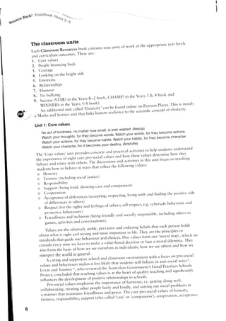 gaclrl    Handboo4 y""*"]]u

gorfrce




                                                 units
                The classroom                                                                                                        vearle'els
                                                                                                                r- .-.rr-- -nnronrrare
                   EachClassroomResourcesboclkctltlt:rinsnineutritsofworkattlreapproprltlte,Vear
                                              Theseirre:
                   ^nd .urriaolumoutcomes'
                   l C ,r r ev a l u e t
                   2. PeoPle   bouncing  back
                   3. C,ourage
                                              side
                   i. t,ooking0n the bright
                    -5. Emottons
                    6. RelationshiPs
                    7. Humour
                                                                                                     hot' k r d
                                                                                                          ar
                                                  i rr                 cHANI' rir rr hct' at' I & 4
                                                      rh e a rs -1,b..k.
                                                          ye K                                 :
                    3 . *l : l l+-^R r
                                                                  o'li'e pearsonof isrrosr.
                                                                              places'.r.ris
                                                     c:rrr ror-urd on concept elastici*'
                                  *.iJ.'ffLt.f,.l,,.ilil be to t'e scientific
        ,
                         xlff,,Lx                h.rnon;;r,lt;;tt
     @.', a Mathso,-,d
                     s.'.n..';;;h",link,

                    Unit 1: Corevalues
                                                                                                                 (Aesop)
                                                                          how small' is ever wasted'
                          No act of kindness'no matter
                          Watchyourthoughts,fortheybecomewords.Watchyourwords,fortheybecomeactions.
                          W a t c h y o u r a c t i o n s , f o r t h e y b e c o r n e t r a o l t s . W a(Aristotle)a b i t s , f o r t h e y b e c o m e c h a r a c t e r .
                                                                                                           tchyourh
                                                                                      your destiny'
                          Watch your character'for it becornes
                        'core .',fr"u"ilf:-.:::l:ll.ii:lJill[il-:,:'.",:';:,T"5':,:ili::ti';'1il'i""u
                                i1
                     rrre vaiues'
                                                                                                             o' teacrri.g
                                              ini'ii1i",,io^s activities '.it rocus
                                                                          a'd                       intrris
                     i[;:u:lT']:il,J;#i',:,?.1i t h a t r e f l e c tt h e l ' o l l o w i n g v a l u e s :
                                                                  ways
                      s t u d e n t sh o w t o b t h o u t i n
                      rOr Hclnesty
                      o Fair:r.ress       (including s<lcialir-rstice)
                      ,ir) I{esponsibilitv
                                                                                                comp:rssttltr)
                      i s r S u p p o r t ( b e i n gk i n c l ,s h o w i n g c a r e a l l c l
                          C.ooperation                                                                      sitle
                      i9.1'                                                        a.d hnding the pttsiti'e
                                                  (accepttn respecting,living with
                                                          Lg,
                      ior Acceptanceof differences
                                                                                                       a.d
                                                                                               behtr'iour
                       (i, i:$::::il:il:     ,'',:L',li'dieelings others;
                                                                of       selr-respect'cvbersare
                                                                                    e'g'
                                                                                                        irr
                                                                                          i'cludi.gc,thers
                       ,{r}i[T:il::'ffJt;:i:i,on              frie'dlva,rd
                                                         (being           srcialrl,responsible,
                            g a m e sl,c t i v i t i e ta n d c o t l v e r s r t i o n s ) '
                                                                               pervasive                    beliefs
                                                                                                   errdurit]g
                                                                                               :rncl               that eachpelsonl"rolds
                            Valr,res the relatively
                                     are                           stable',                                                          or
                                                                                         iropoftantin life. They are the pri.ciples
                                                                                ,-,-,,-,rt
                        :rb'ur whar ,, .,gl;j;; *r"ng "nd                                                              'l'oral ma;r'' which u'e
                                                                                        .hoi..r' c)r-rrvaluesfoin-'ou'
                        standards   that guideour behavi'ur ancl                                                                        Thel'
                                                                                     value-b:rsed    decision facea moral dilemnra'
                                                                                                             or
                        consult  .u.ry r,-. *e haveto make:r                                                             clthersand   h<lwrve
                                                                              ottrselves individuals'holv we see
                                                                                              as
                        also fclrmthe basisof how we seer
                        interpret world in general'.
                                   the
                                                                                                            'enr with a focus.n pro-s.citrl
                                                                     schooland classroolll           envlrolll
                             A caringand supportive                                                                  in irnti-s.ciirlu'at'vsrs'
                                                                          1.,r,tii"iy'r"rr",r"ra*ts will behave
                         valuesand behavi'u., ,,.,nk",it
                         L < t v a t a n d l b o m e y r t ' , w h < l r e v i e w e c i t l - r e A u s t r a l i a t r G < l teachingn t ' ssigrrilicantlvi c e s S C h o o l s
                                                                                                                                 v e r u t n eancl G o o d P r a c t
                                                                                                                     cluality
                         project,.o,-,.tud.i that teachingunl,-,", at the heart of    is
                         influencesrf-'tatuttupmentofpositiverelationshiprsinschools'
                               P r o - s o c i a l v a l u e s e n r p h a s i s e t h e i r r r p o r t a , - , . . . o f h a r n routy , i . e . g e t t i n g * ?tr-t. ' ' .
                                                                                                                                    o n socialproblerls 1 :
                                                                                                               :rncl    sorting
                         collabrtratrng,        treatingother peopler"i'ty "na kindly'
                                                                                                     The c.re pro-social                virlues honestr"
                                                                                                                                                  of
                         a mannerthat n1aintai's                frienclliness peace.
                                                                                  ancl
                                                                                              'care'or:'co'rpassion'),                 ct'roperatrorf        ilcceptrt'rcc
                         fairness.     ."rnr,*tiriiiir, ,uono., (alsocallecl

            6
 