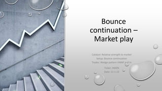 Bounce
continuation –
Market play
Catalyst: Relative strength to market
Setup: Bounce continuation
Trades: Wedge pattern VWAP pull in
Ticker: AMZN
Date: 11-1-23
 