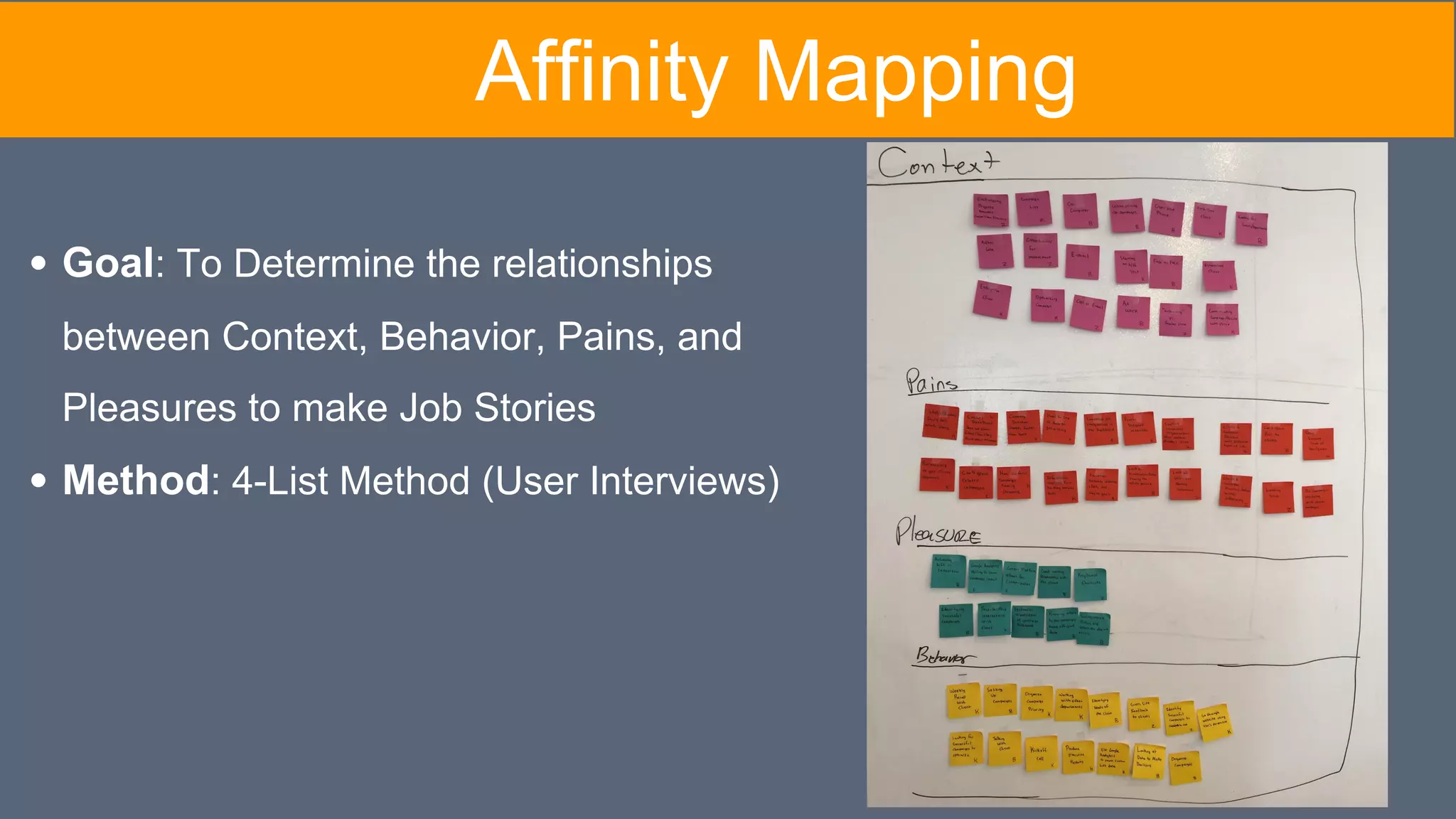Goal: To Determine the relationships
between Context, Behavior, Pains, and
Pleasures to make Job Stories
Method: 4-List Method (User Interviews)
Affinity Mapping
 
