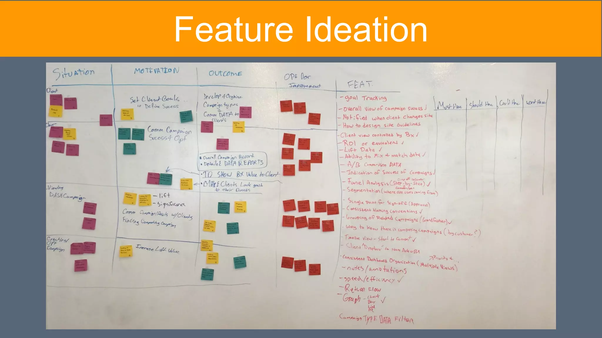 Feature Ideation
 