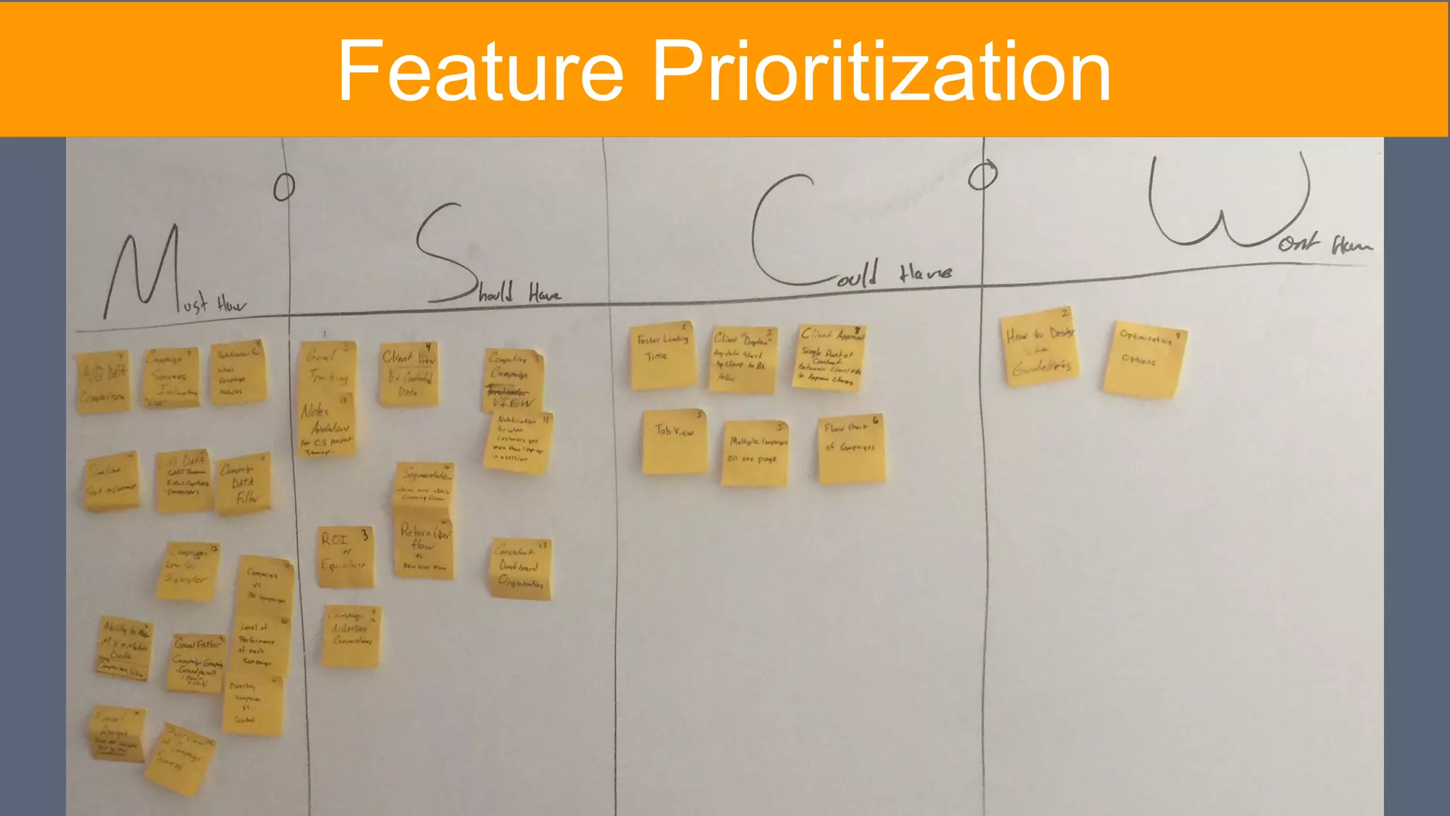 Feature Prioritization
 