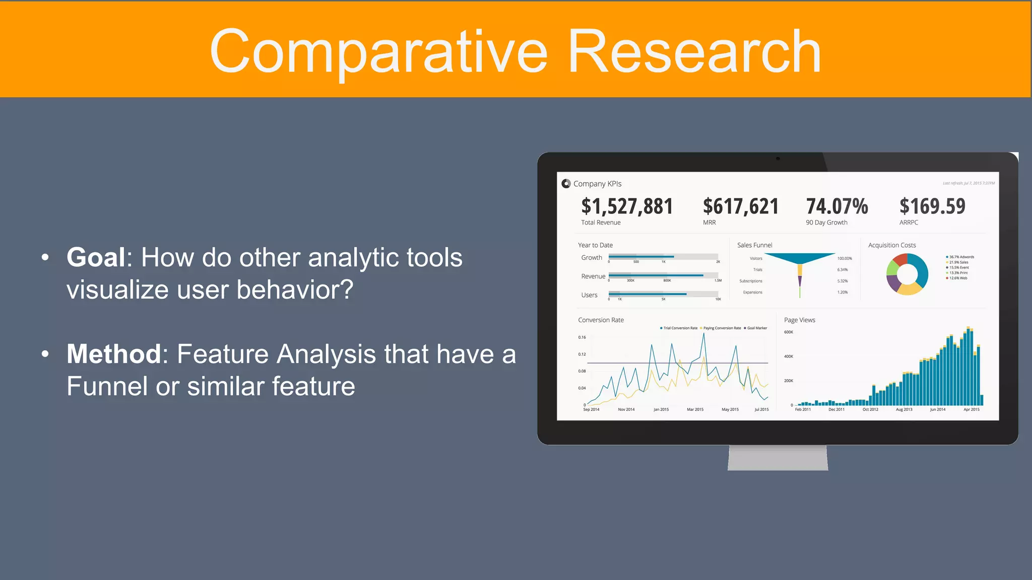Comparative Research
• Goal: How do other analytic tools
visualize user behavior?
• Method: Feature Analysis that have a
Funnel or similar feature
 