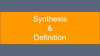 Synthesis
&
Definition
 